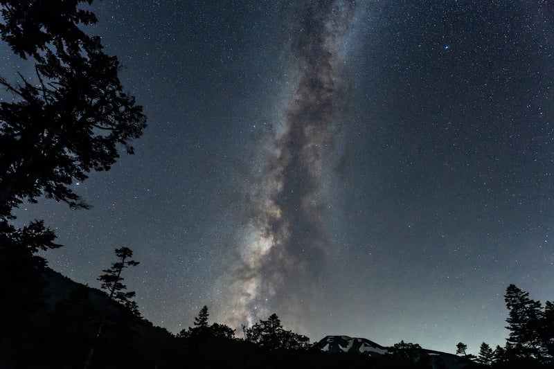 Night Sky Party